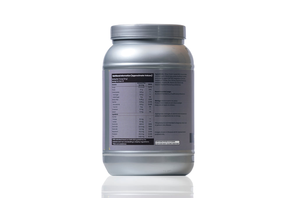 FLINT LUXE Premium Whey Protein Isolate | Pure Low-Carb Protein Powder